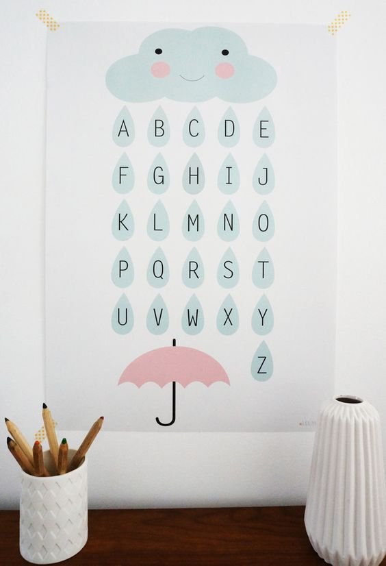 Poster für das Kinderzimmer, Alphabet mit Wolken / cute nursery poster, little clouds with letters by annakernchen via DaWanda.com: 